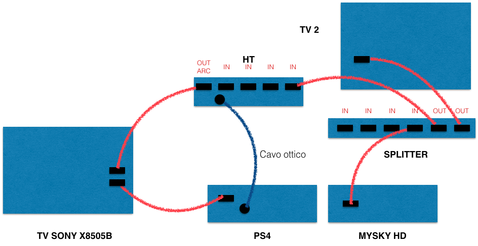 Schermata 2015-11-08 alle 16.15.54.png