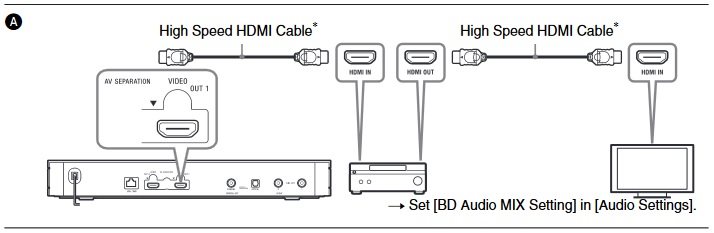 UHP-H1 - Connections.jpg