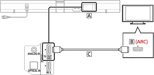 HDMI ARC.PNG